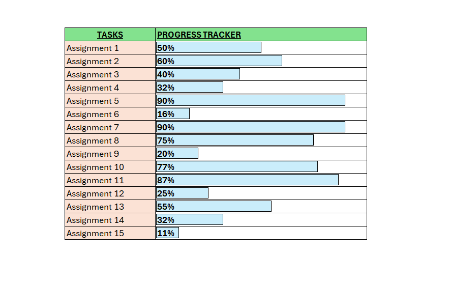 EXCEL PROGRESS TRACKER
